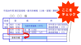 ここをチェック